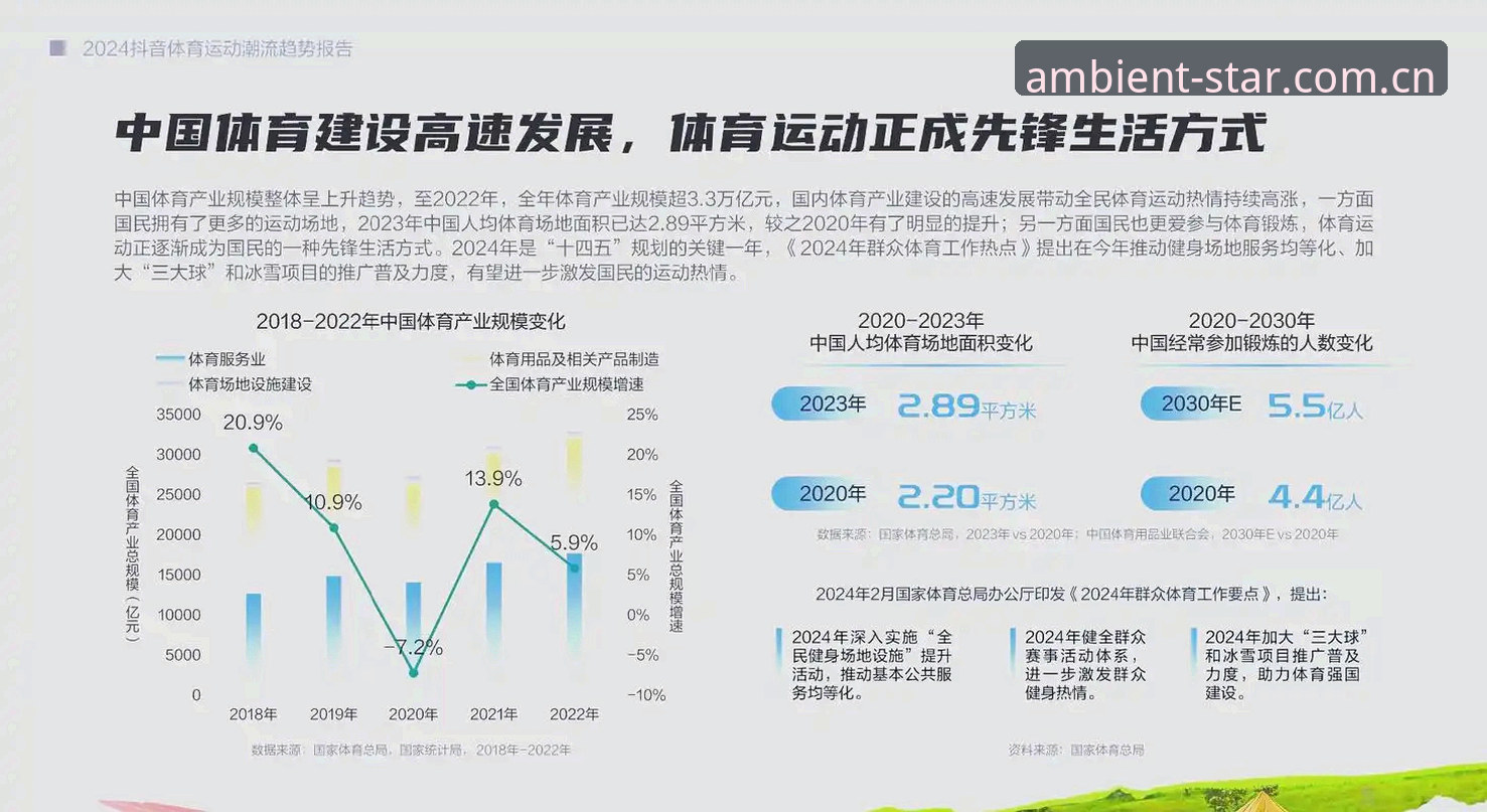 星空xingkong体育数据 星空体育数据体验深度分析:从社区到赛事的实时响应链