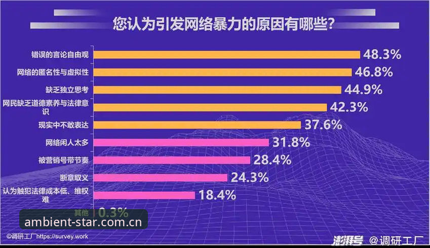星空中国video直播使用指南 用了一个月才说真话:扒一扒星空中国video直播六成人都踩过的坑